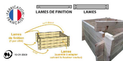 LOT DE 12 KITS ATTACHES HIVERNAGE Jany