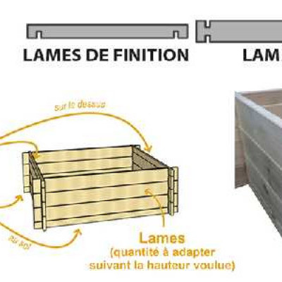 LOT DE 12 KITS ATTACHES HIVERNAGE Jany
